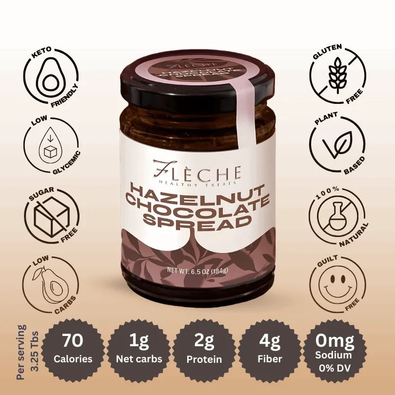 Irresistible Trio: Hazelnut - Chocolate Spread, Peanut Butter Caramel, Chocolate Caramel Sauce - Flèche Healthy Treats