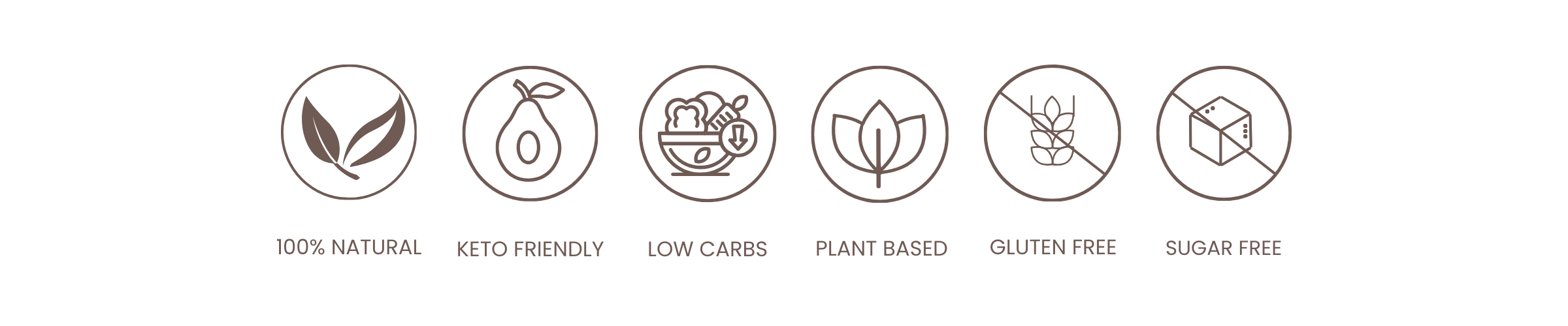 Set of icons indicating health and dietary benefits on a white background