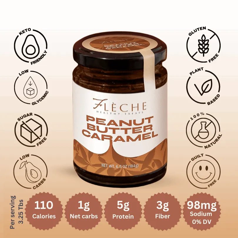Irresistible Trio: Hazelnut - Chocolate Spread, Peanut Butter Caramel, Chocolate Caramel Sauce - Flèche Healthy Treats