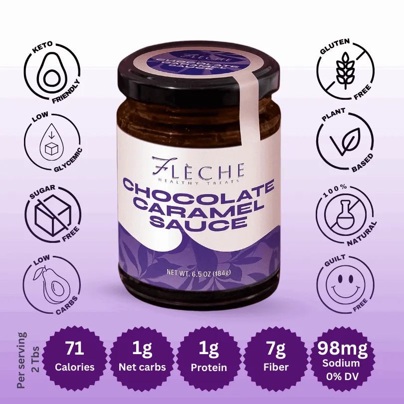 Irresistible Trio: Hazelnut - Chocolate Spread, Peanut Butter Caramel, Chocolate Caramel Sauce - Flèche Healthy Treats