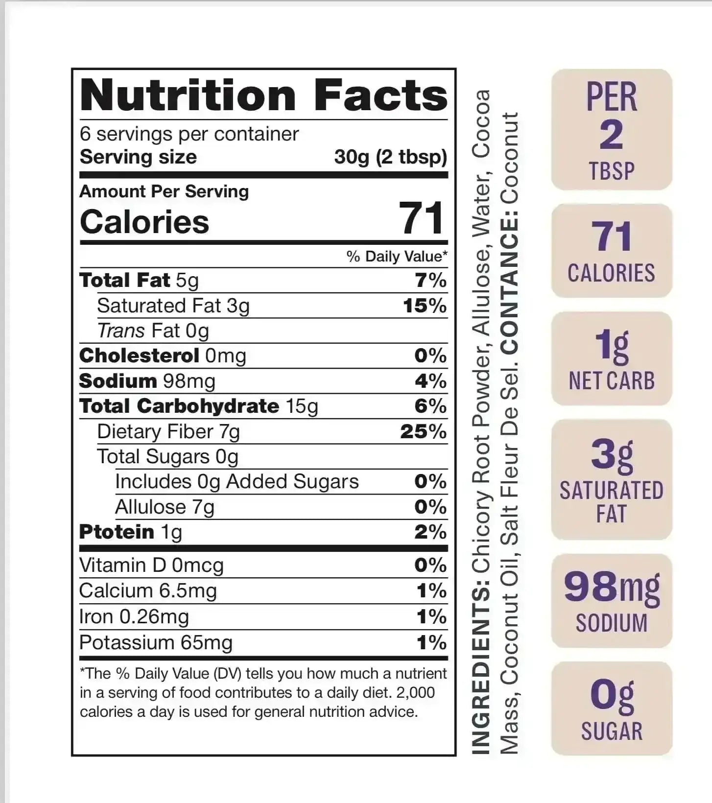 Nutrition facts for Sugar Free Chocolate Caramel Sauce | Flèche Healthy Treats